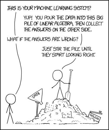 Machine Learning XKCD